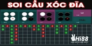 cach soi cau xoc dia giup cuoc thu gia tang co hoi thang cao